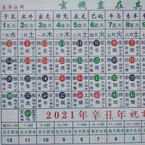 2021 Zodiac wave color card Mark six five-element attribute comparison table Liuhe treasure collection row code spirit code card