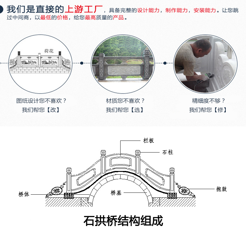 现货石雕汉白玉栏杆桥石拱桥晚霞红石桥小桥石雕拱桥公园流水小桥