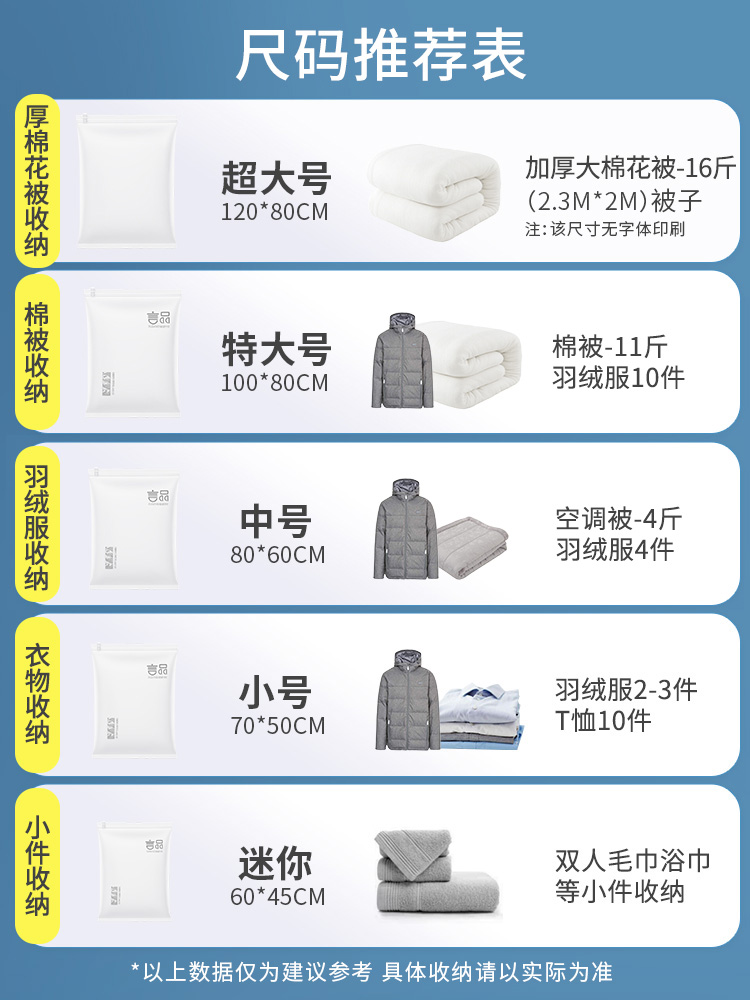 images 4:Pumping a vacuum compression bag to accommodate bags of plush clothing suits for large suitcases for home thickening images 4:Pumping a vacuum compression bag to accommodate bags of plush clothing suits for large suitcases for home thickening