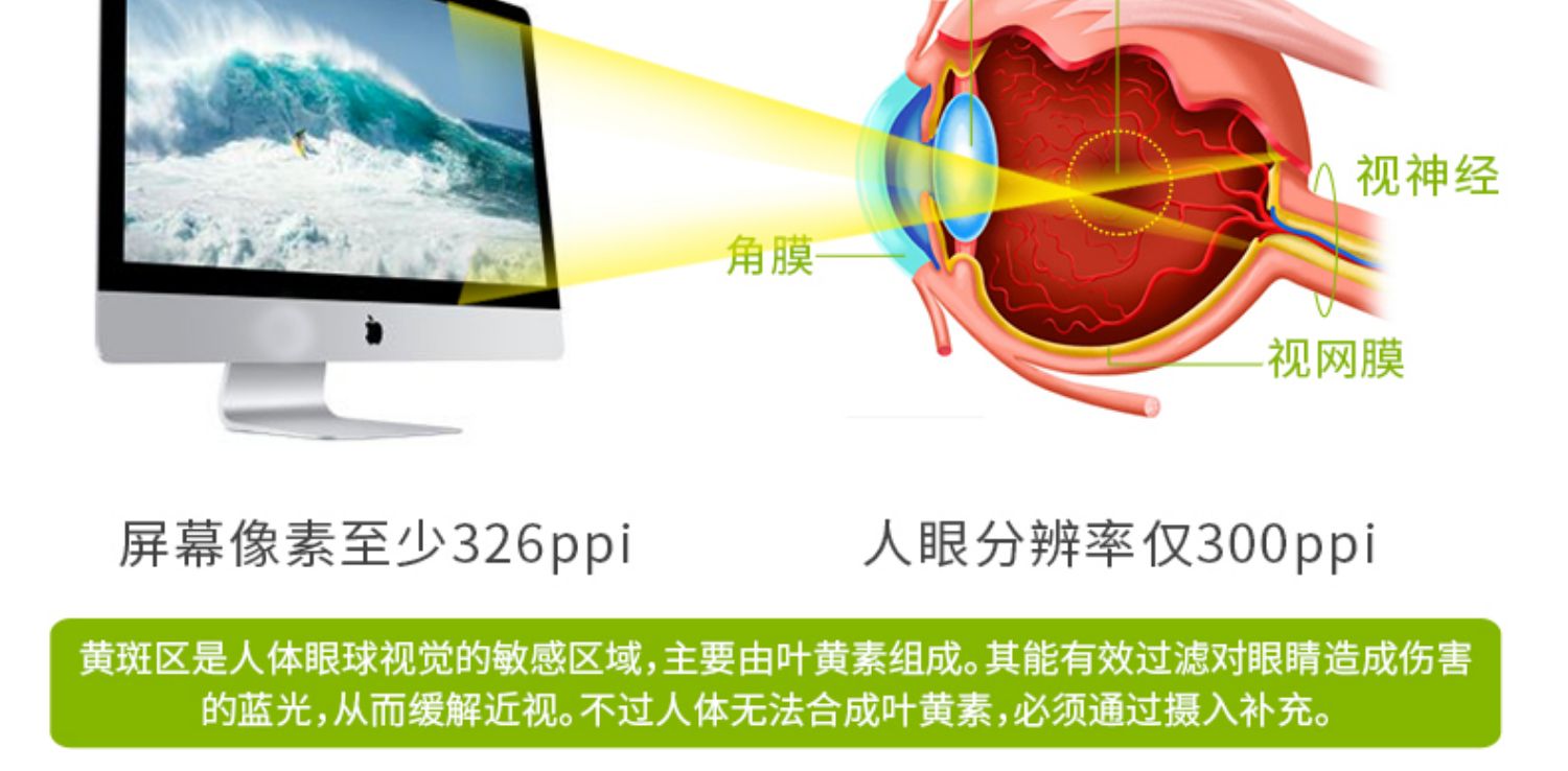 【第2件0元】美国朴诺叶黄素胶囊共60粒x2瓶