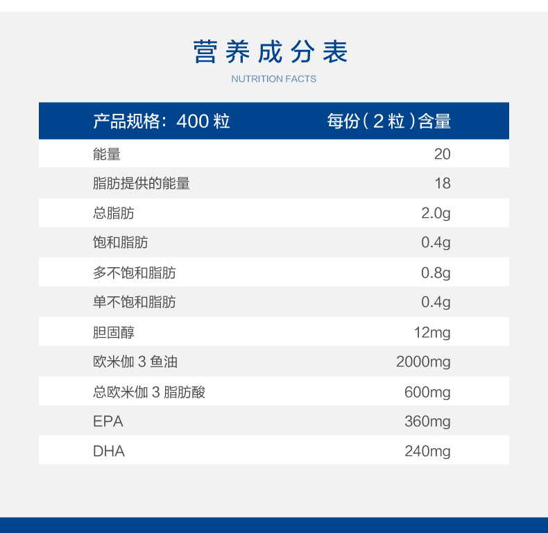 【第2份6折】美国原装朴诺深海鱼油400粒