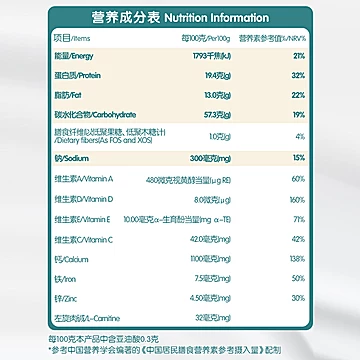 蒙牛铂金中老年奶粉800g*2罐装[5元优惠券]-寻折猪