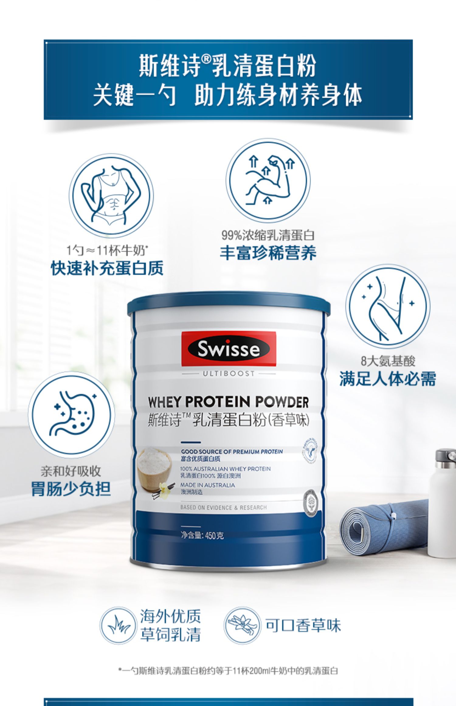 【热巴同款】Swisse斯维诗乳清蛋白粉450g