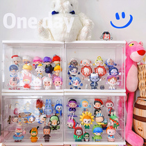 Hand-run containing box Man Doll Character Doll Music High Transparent Display Case Bubble Mater Blind Box Dust Shelf