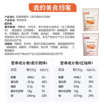 薄荷健康即食低脂鸡胸肉6袋[40元优惠券]-寻折猪