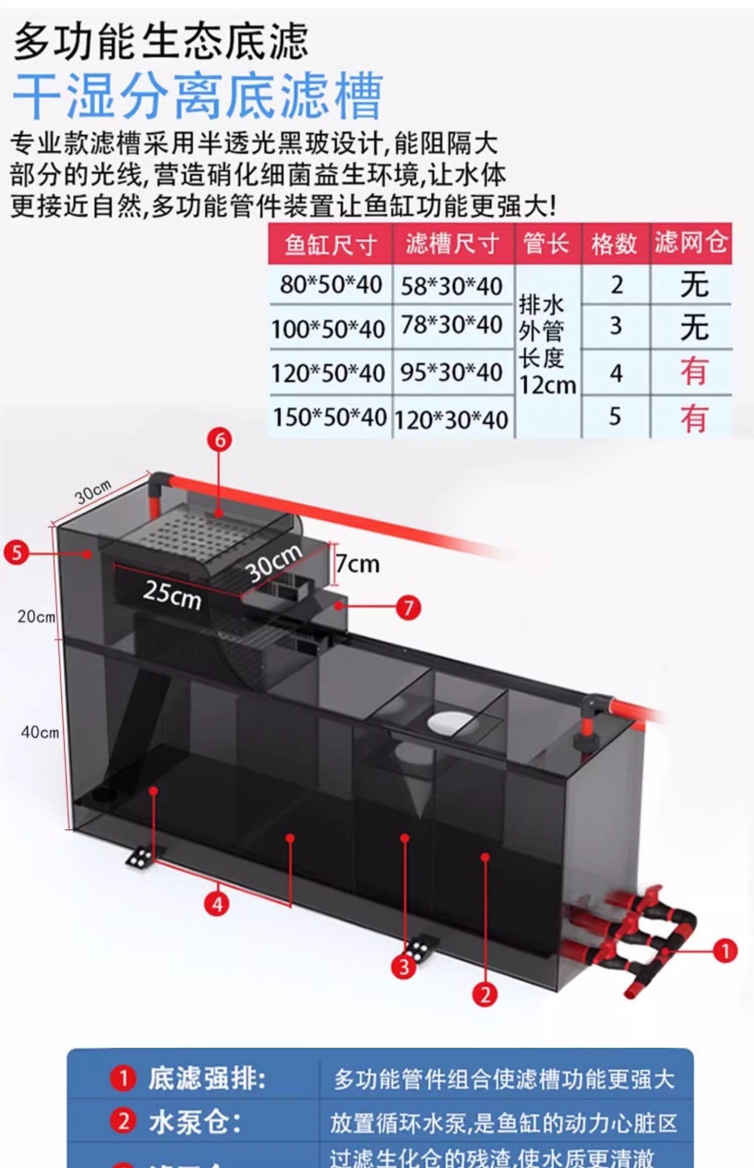溪流缸 新款生态原生订做强排底滤缸金晶五线超白 极窄侧溢流鱼缸