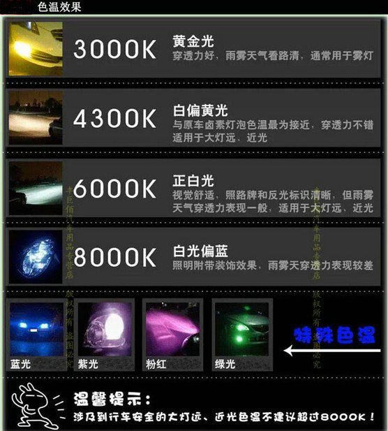 (原车已经带有氙气大灯的除外) 只有黄金光的灯管是黄色的,其它的色温