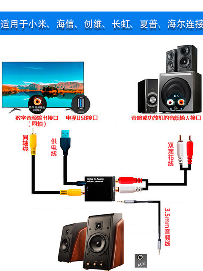 Xiaomi Hisense TV 오디오 연결에 적합한 디지털 동축 오디오 변환기 섬유 SPDIF AUX 오디오 케이블 Xiaomi Hisense TV 오디오 연결에 적합한 디지털 동축 오디오 변환기 섬유 SPDIF AUX 오디오 케이블