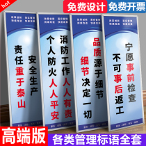 Factory workshop Warehouse area Quality and safety production management slogans Rules and regulations signs signs stickers Warning signs Wall stickers Warning signs Custom civilization Corporate culture posters posters