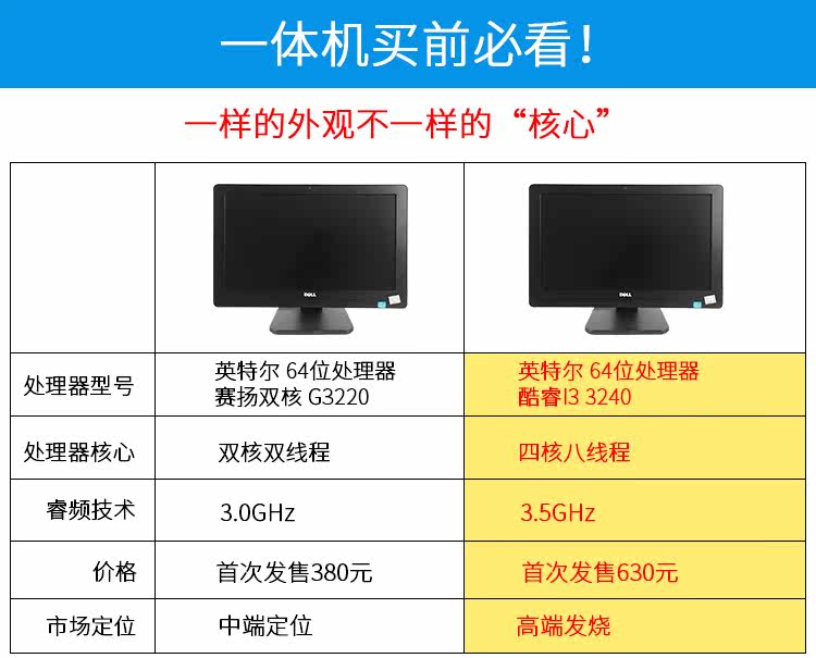 Монитор dell戴尔20寸3011台式一体机电脑家用游戏i3i5四核i74770/固态/8g I74770/8g