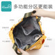 Mummy bag shoulder bag 2019 new fashion mom bag mother bag large capacity multi-function portable hand out Mummy bag shoulder bag 2019 new fashion mom bag mother bag large capacity multi-function portable hand out