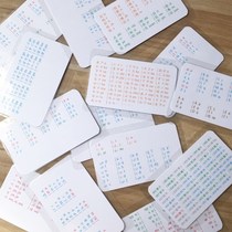 50 Soundmap Cards Fewer Children 50 Terms Japanese beginology Learn Carry-on Baby Turbid Japanese Poster Back Tone