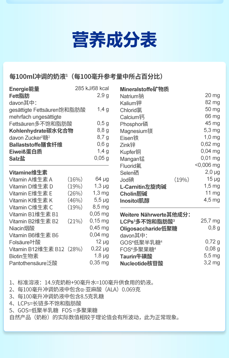 【直营】德国爱他美 白金版 较大婴儿配方奶粉 2段 6-12月龄 800g