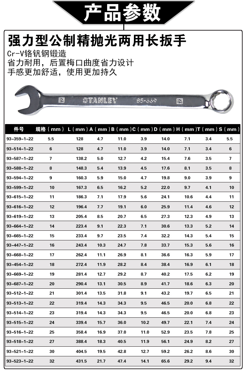 史丹利公英制精抛光两用长扳手梅花开口扳子汽修扳手眼镜呆头扳钳