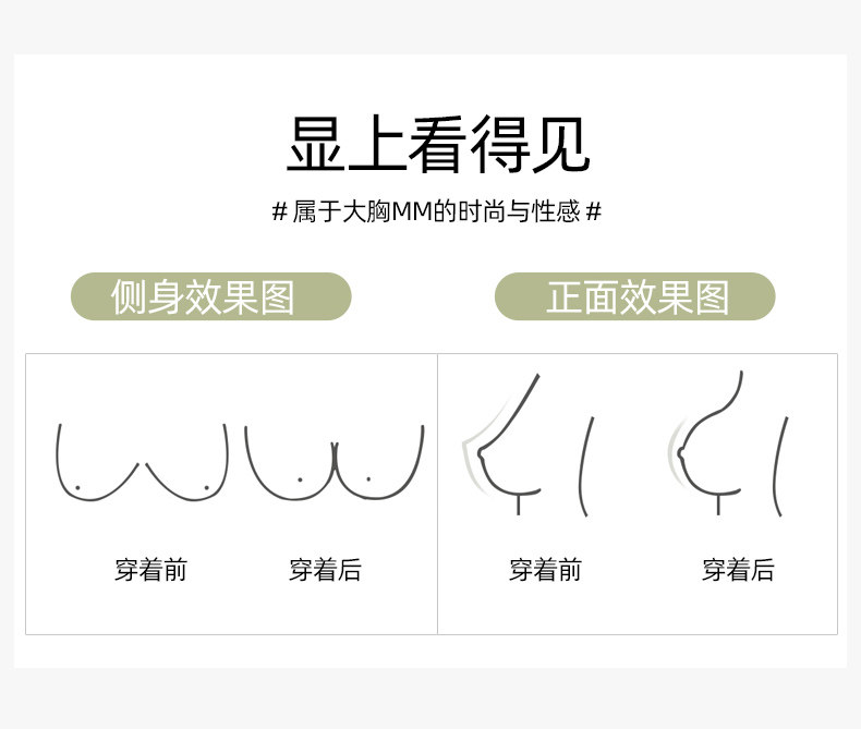 hlcoman内衣女无钢圈大码缩文胸罩大胸显小聚拢调整