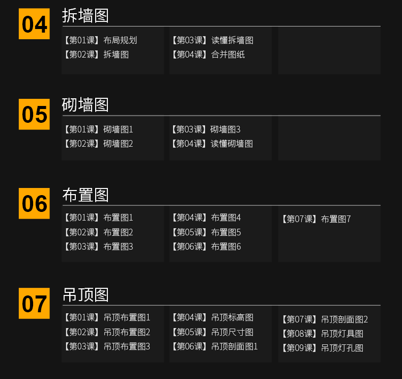CAD施工图视频教程autocad室内家装家具设计