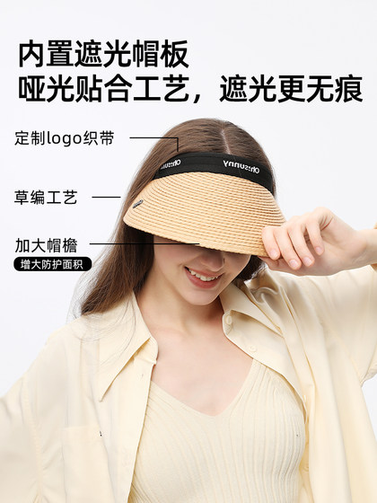 Ohsunny Sun Protection Straw Hat Spring and Summer Women 야외 자외선 보호 Big Hat Brim Sun Hat 빈 탑 케이크 모자 Ohsunny Sun Protection Straw Hat Spring and Summer Women 야외 자외선 보호 Big Hat Brim Sun Hat 빈 탑 케이크 모자