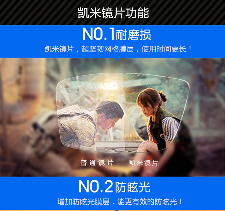 凯米1.74超薄非球面镜片 高度近视眼镜片树脂防辐射u2配眼镜 2片