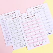 Primary school mathematics oral exercises every day answer sheet hundreds within subtraction multiplication division two grade mental arithmetic rapid calculation exercises