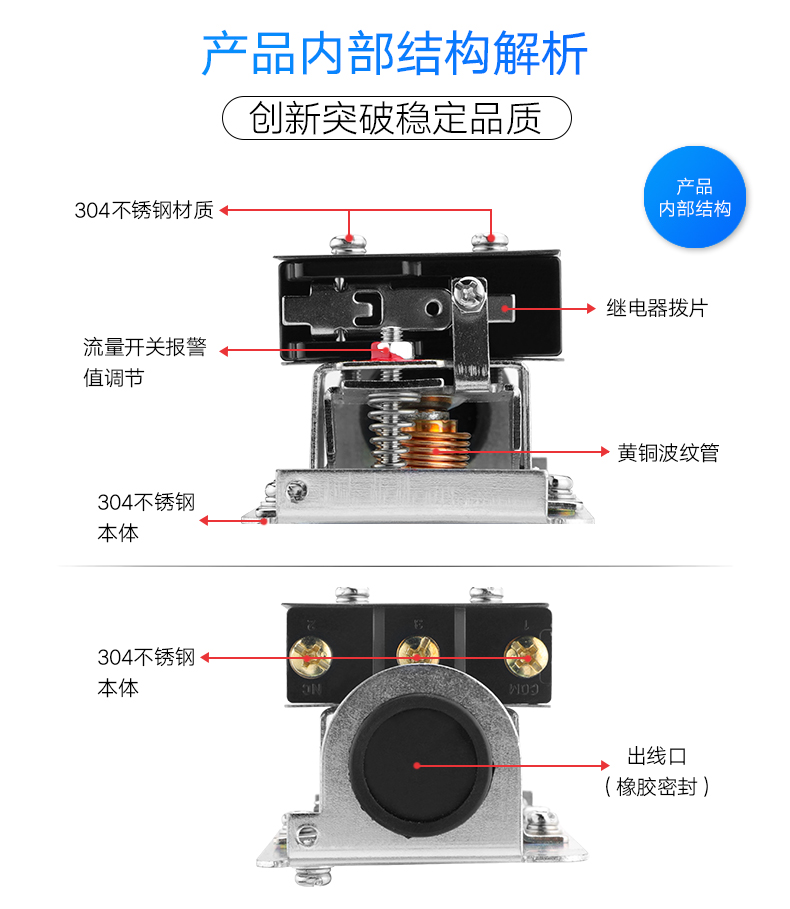 流量计水流开关控制器插入式流水液位计感应靶式流量传感器hfs-25