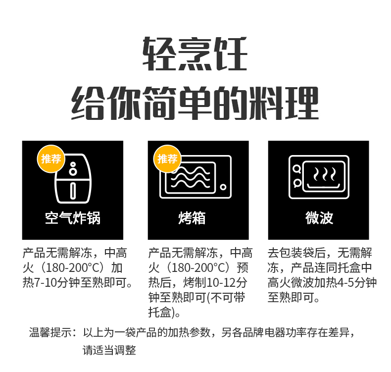 凤祥炸鸡半成品咸蛋黄口味炸鸡啤酒伴侣