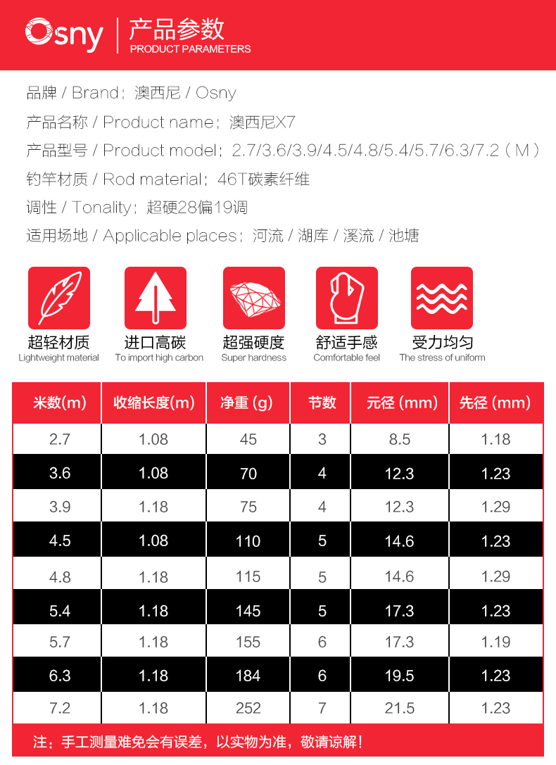 澳西尼鱼竿手竿碳素超轻超硬钓鱼竿垂钓鲫鱼杆渔具套装28调台钓竿