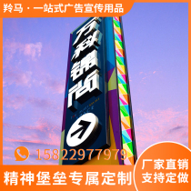 Beijing Tianjin large spiritual fortress custom vertical outdoor landing guide sign sign parking mall guide