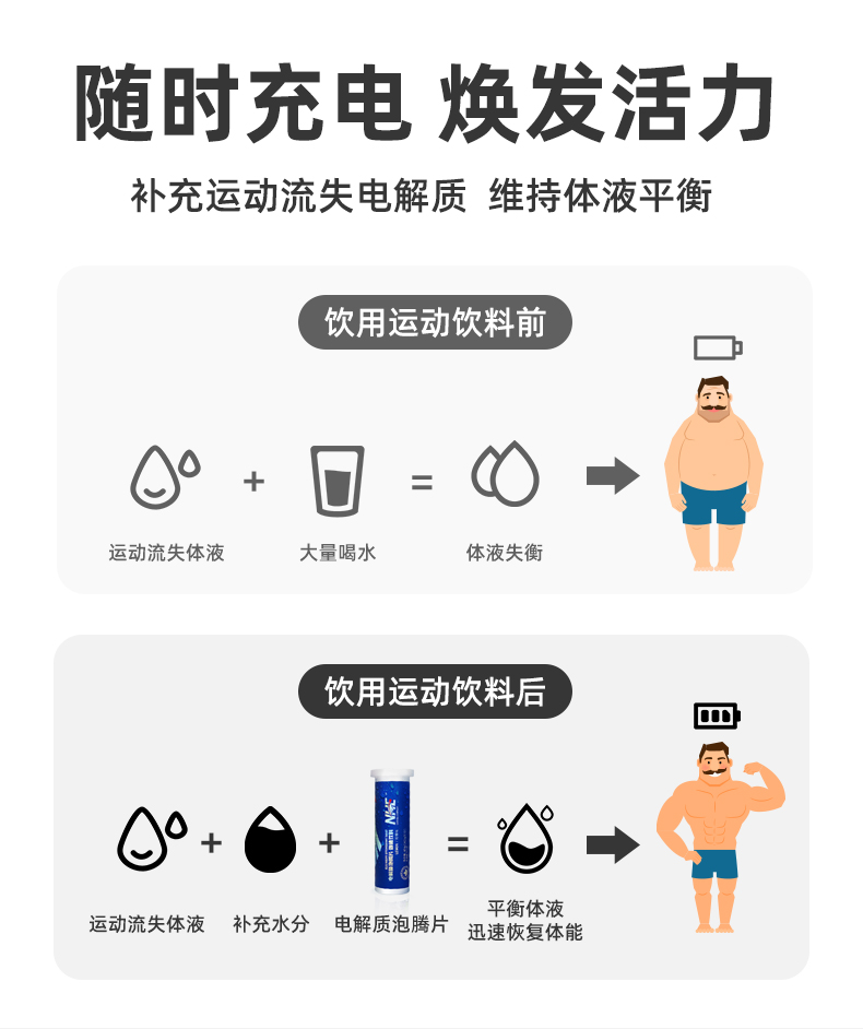 【稳定签到】电解质泡腾片固体饮料健身VC