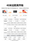 Green Connect HDMI 1 Point 2/4/8/10/16 유통 업체 유통 업체 2/4/8/10/16 주파수 분배기 4K 고화질 셋톱 박스 디스플레이 멀티 스크린 TV 노트북 분할 화면 Green Connect HDMI 1 Point 2/4/8/10/16 유통 업체 유통 업체 2/4/8/10/16 주파수 분배기 4K 고화질 셋톱 박스 디스플레이 멀티 스크린 TV 노트북 분할 화면