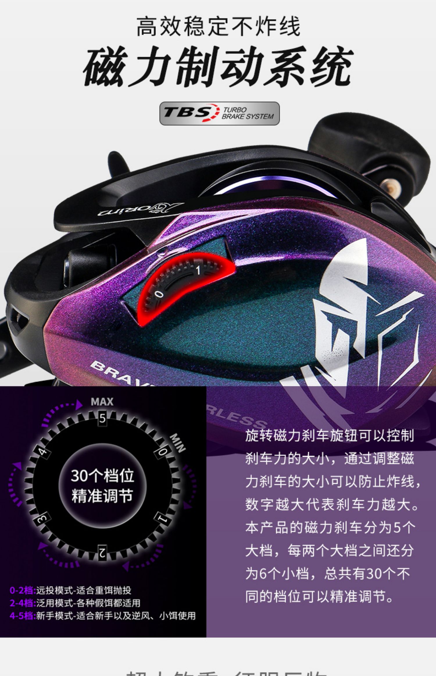 哈斯达骑士水滴轮微物轮超轻远投陶瓷轴承超高速比