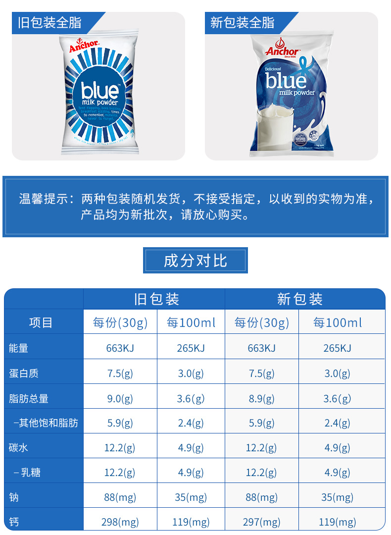 安佳奶粉配料表图片