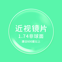 1 74 aspherical green diaphragm South Korea-U.S. radiation-proof glasses sheet 2 Fit Myopia with high astigmatism Custom sheet 1 Deputy