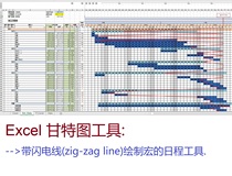 Excel Gantt chart tool schedule crosswalk chart plan book with lightning line drawing macro function comprehensive