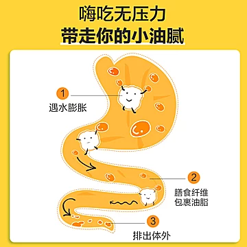 【拍一发二】碧生源膳食纤维素粉益生元[40元优惠券]-寻折猪