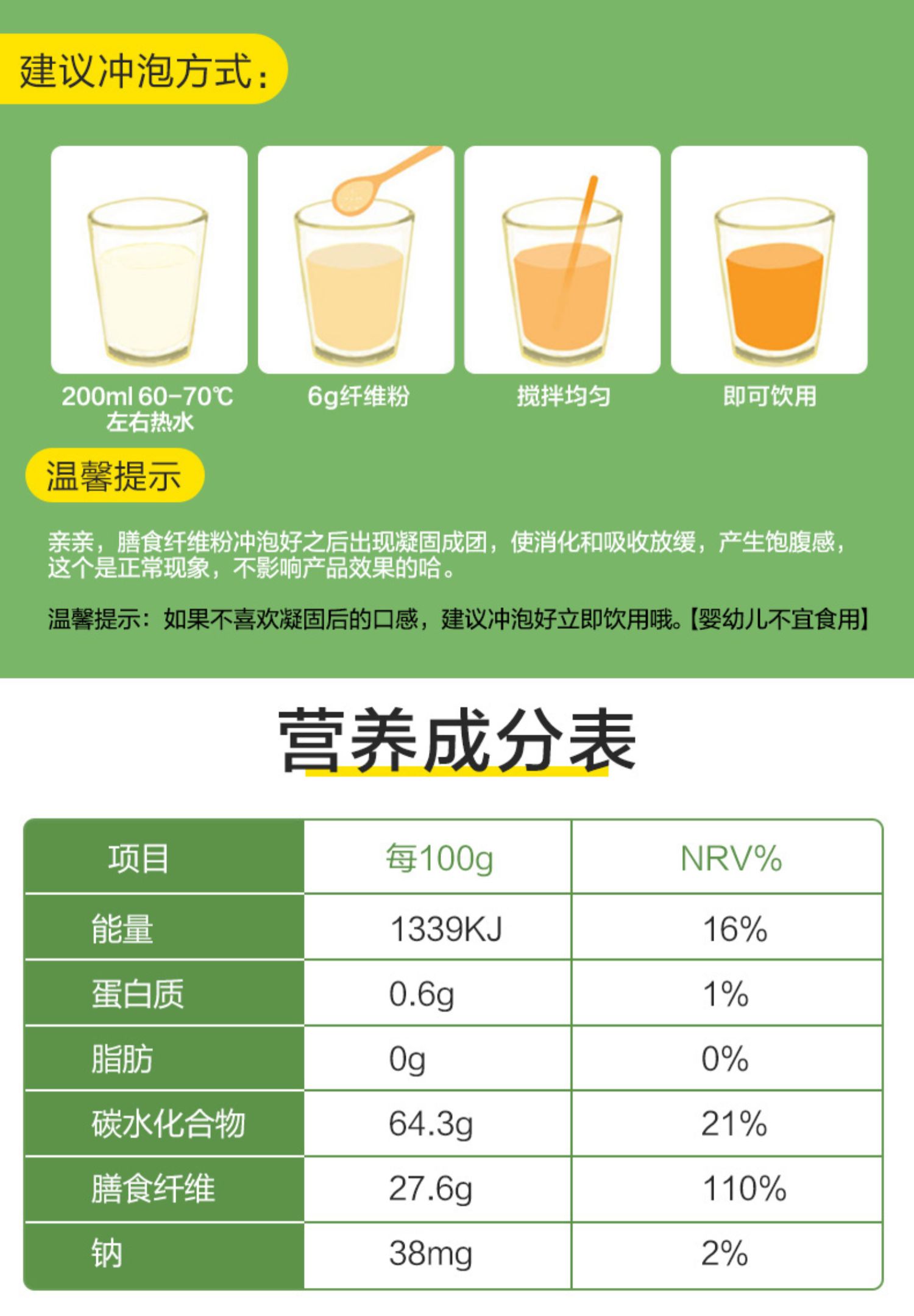 【拍一发二】碧生源膳食纤维素粉益生元