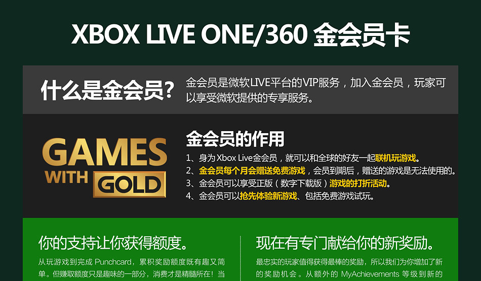 xboxone xbox one live 港服 金会员卡 14天会员卡 实体卡
