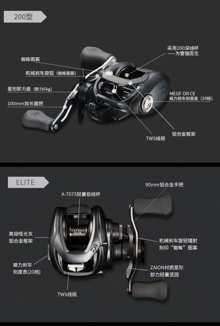 daiwa达瓦水滴轮黑红蜘蛛sv泛用远投防炸线竞技版 2020新款 鱼线轮