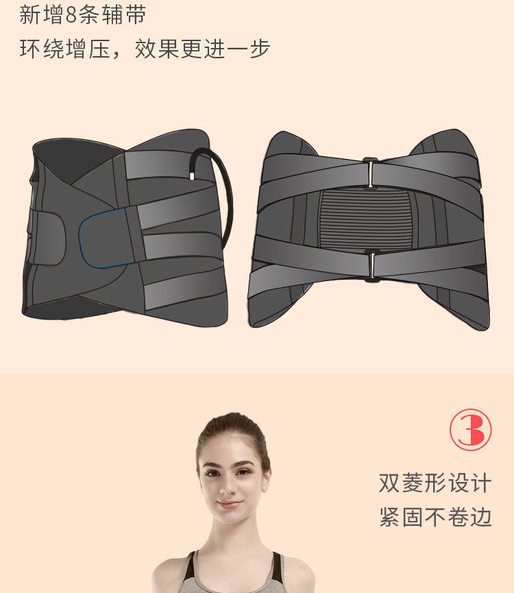 [么宁妃旗舰店骨盆带]产后骨盆带矫正恢复收胯修复仪收腹带产月销量