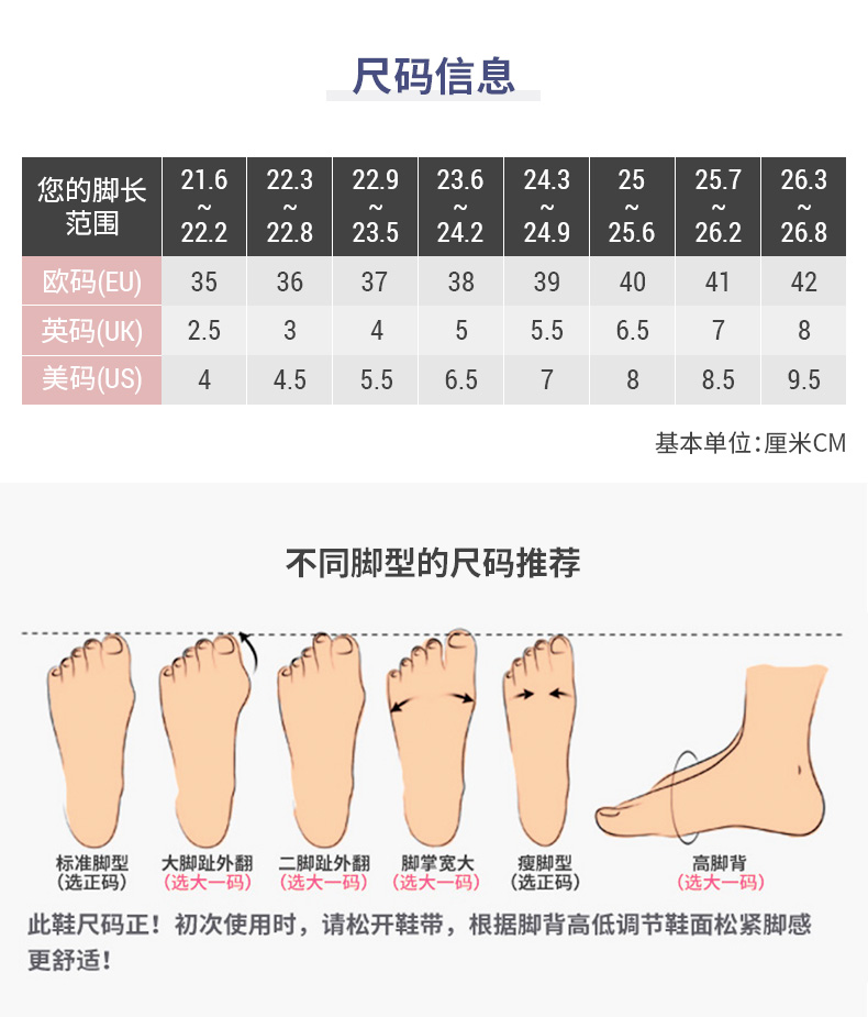 5基本单位:厘米cm不同脚型的尺码推荐标准脚型大脚趾外翻二脚趾外翻