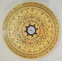 Dry Dragon Perpetual Memory Real Goods Tiger Bone Wood Refined 7-inch RMBthree pan Chiang Gongcompass ten thousand An Town Non-relic Handmade