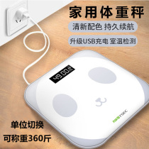 Weight scale cartoon electronic called home intelligent precision measurement electronic scale female student dormitory body weighing