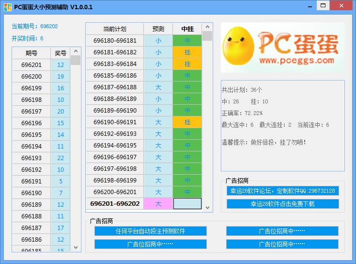 幸运28预测网站_幸运28预测app_幸运28预测