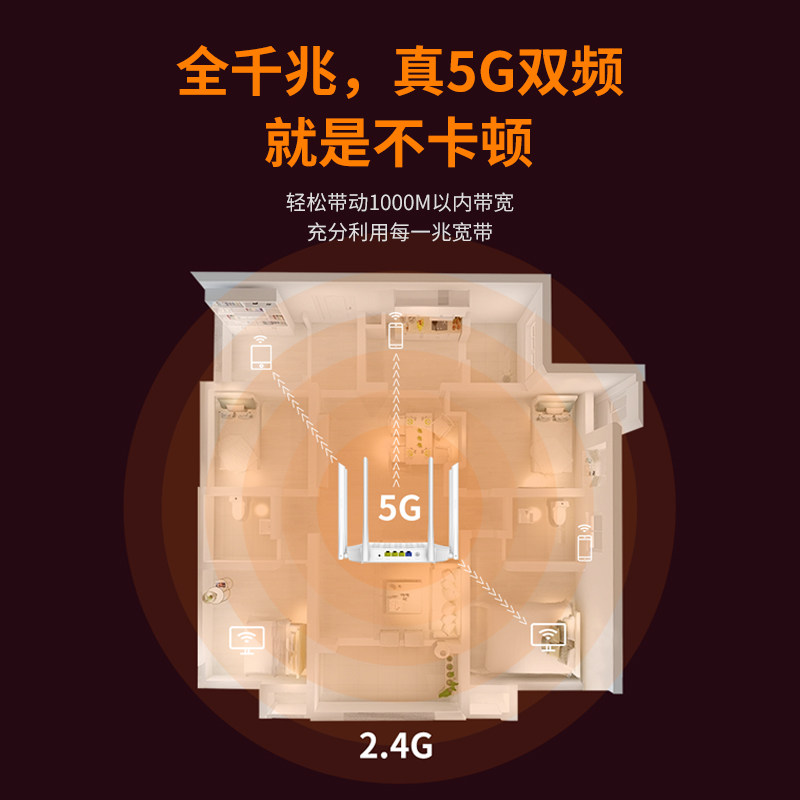 [new high-end version] ac21 tengda router 2100m gigabit wireless router gigabit port home wall-penetrating high-speed 5g dual-frequency large coverage high-power wifi game fiber