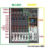 Germany Bailingda X1204USB mixer replaces XENYX 1204FX(special price ten)