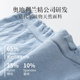 Midwaist cotton crotch breathable and antibacterial shorts for girls plus size briefs for ladies Midwaist cotton crotch breathable and antibacterial shorts for girls plus size briefs for ladies