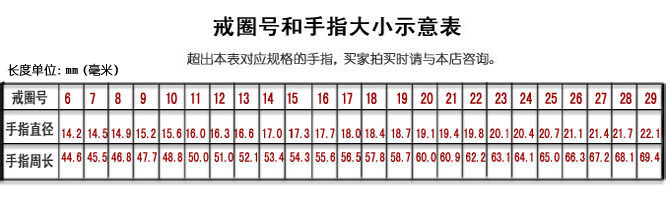 遇见王沥川指纹情侣对戒纯银戒子潮男潮女对戒七夕情人节饰品定做