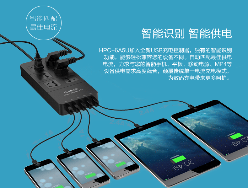 orcohpc-6a5uusb智开关插排接线板v酱菜充电酱菜排插英规方玻璃瓶防雷图片