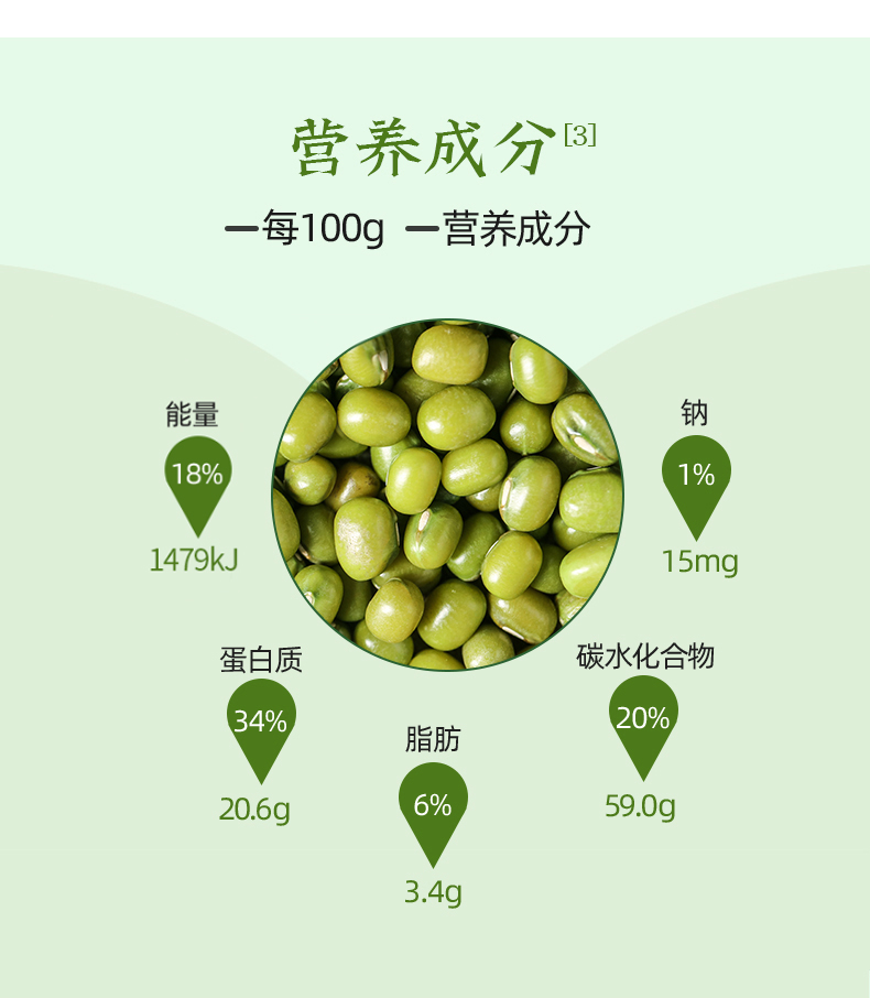 燕之坊绿豆新鲜绿豆汤800g