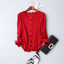 Solid color round neck long sleeve cuff split gold button loose sweater womens cardigan jacket spring and autumn thin section