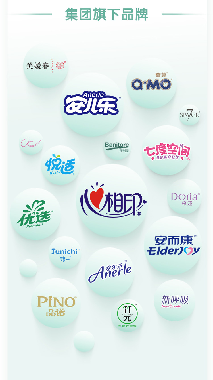 集团旗下品牌美媛春◎奇莫OMOASPACEm七度空间适SPACE7Doria朵娅选安而康JunichiElder/oy乐erePINO新呼吸B诺元-推好价 | 品质生活 精选好价